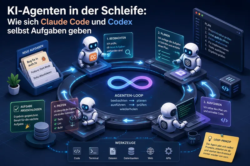 KI-Agenten in der Schleife: Wie sich Claude Code und Codex selbst Aufgaben geben