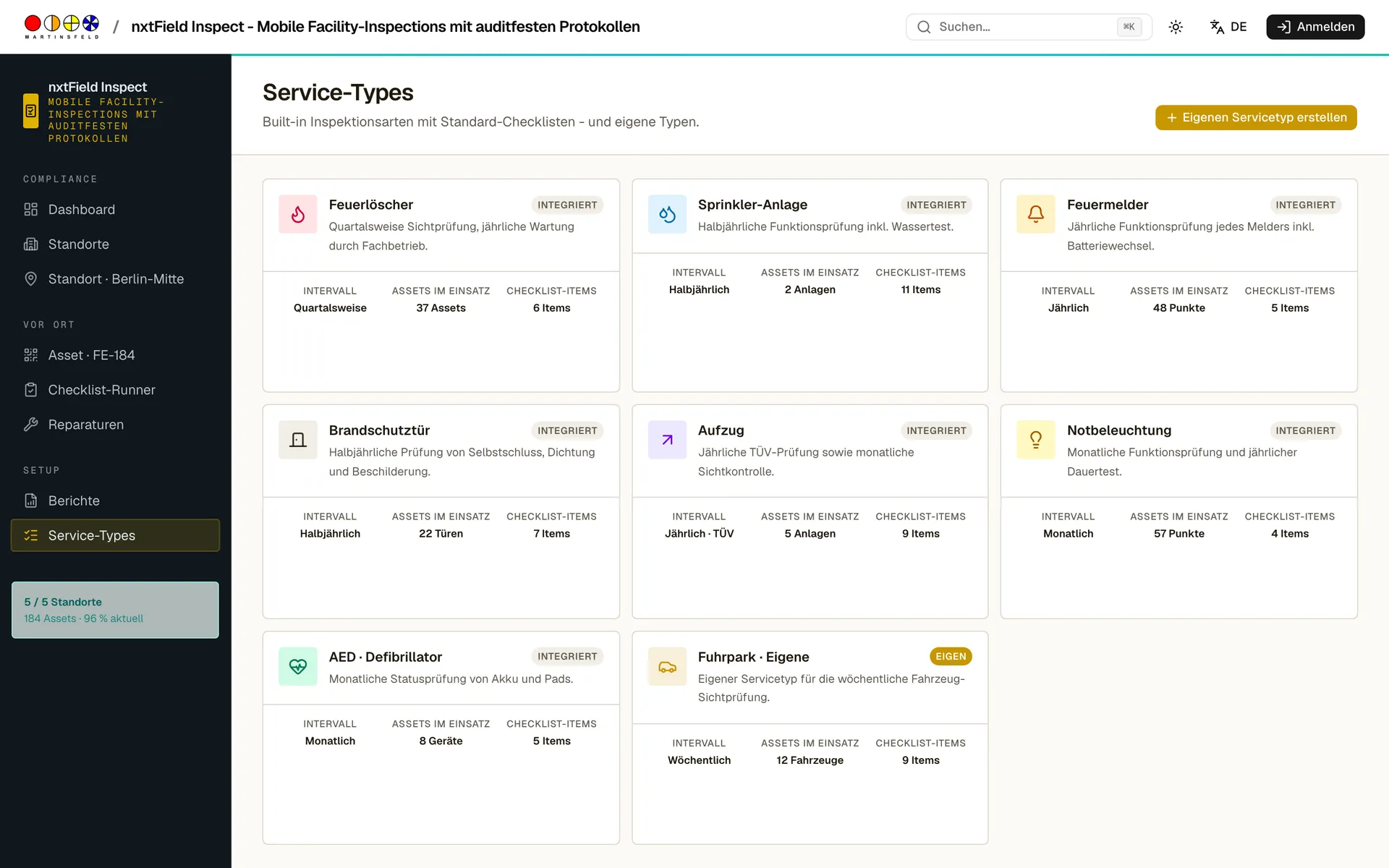 Service-Types