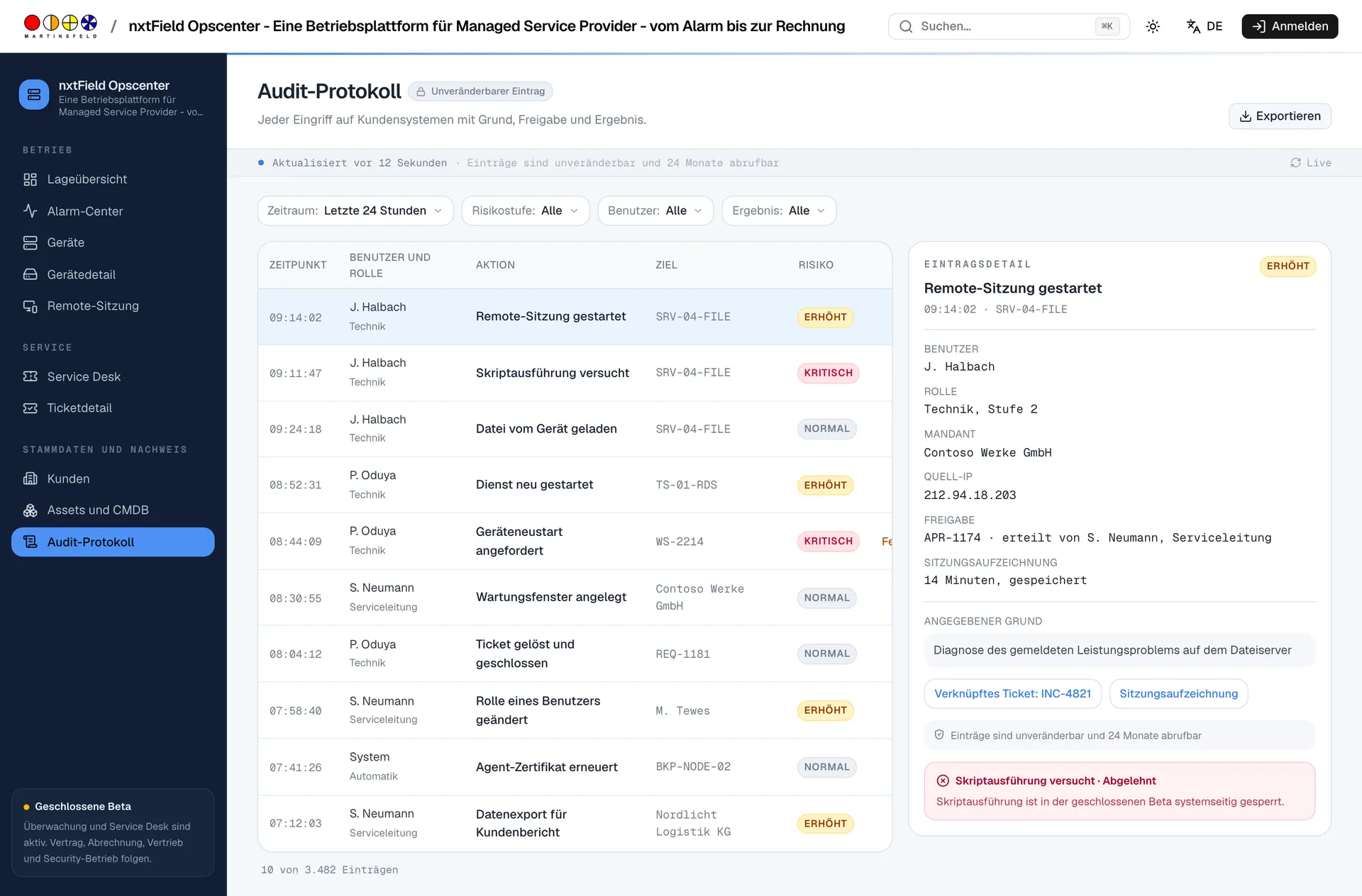 Audit-Protokoll