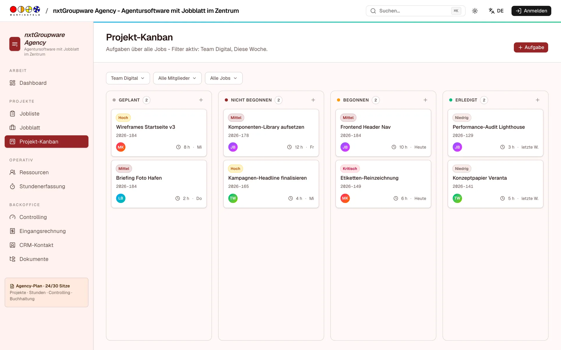 Projekt-Kanban