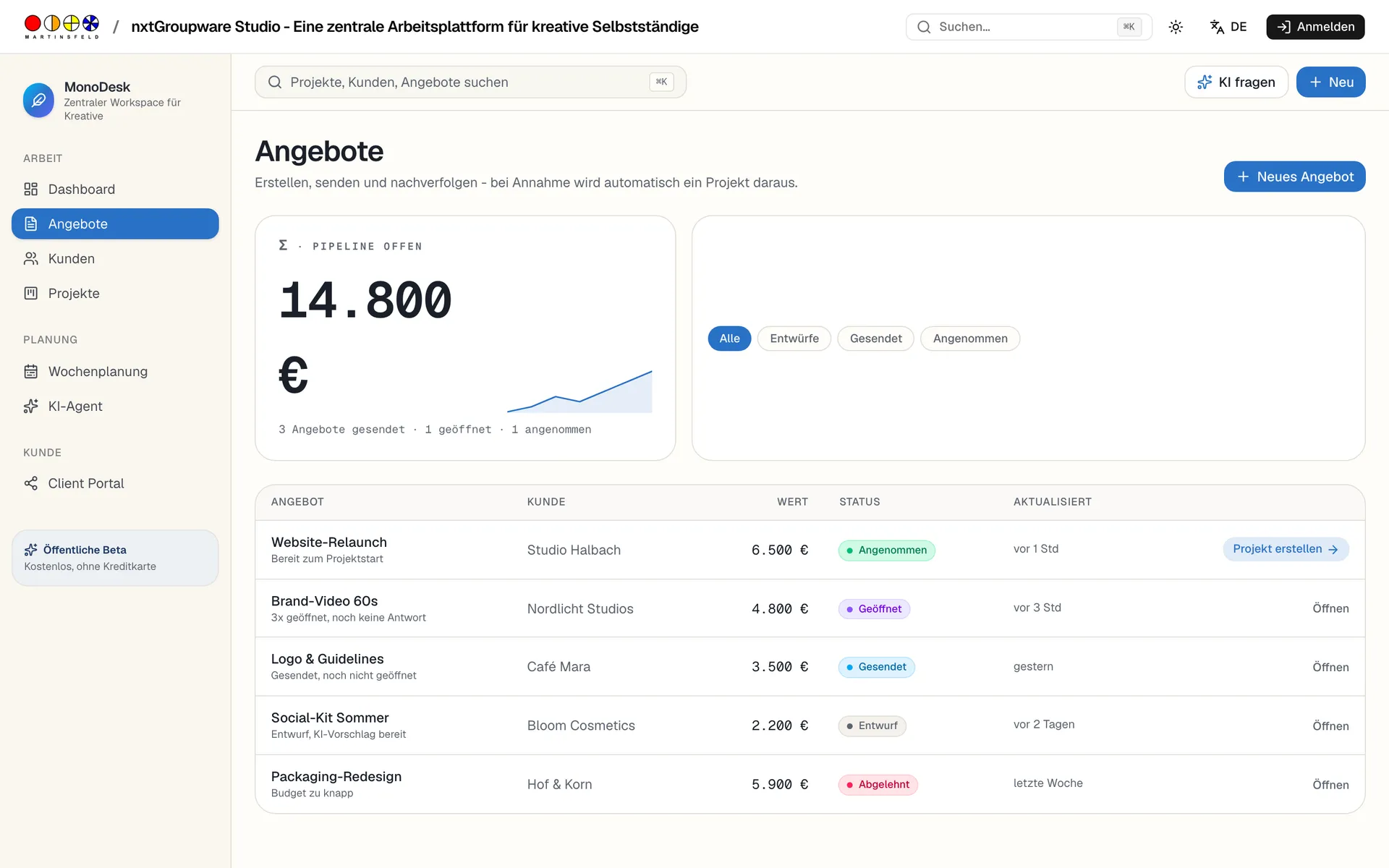 Angebote