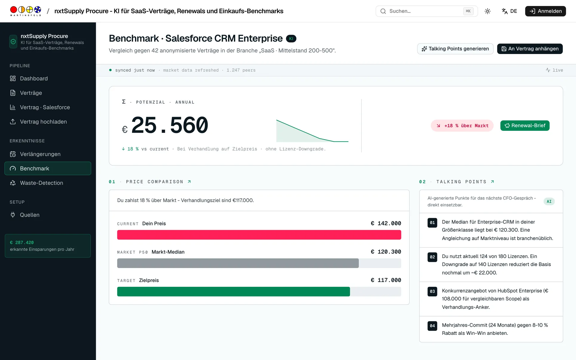 Preis-Benchmark