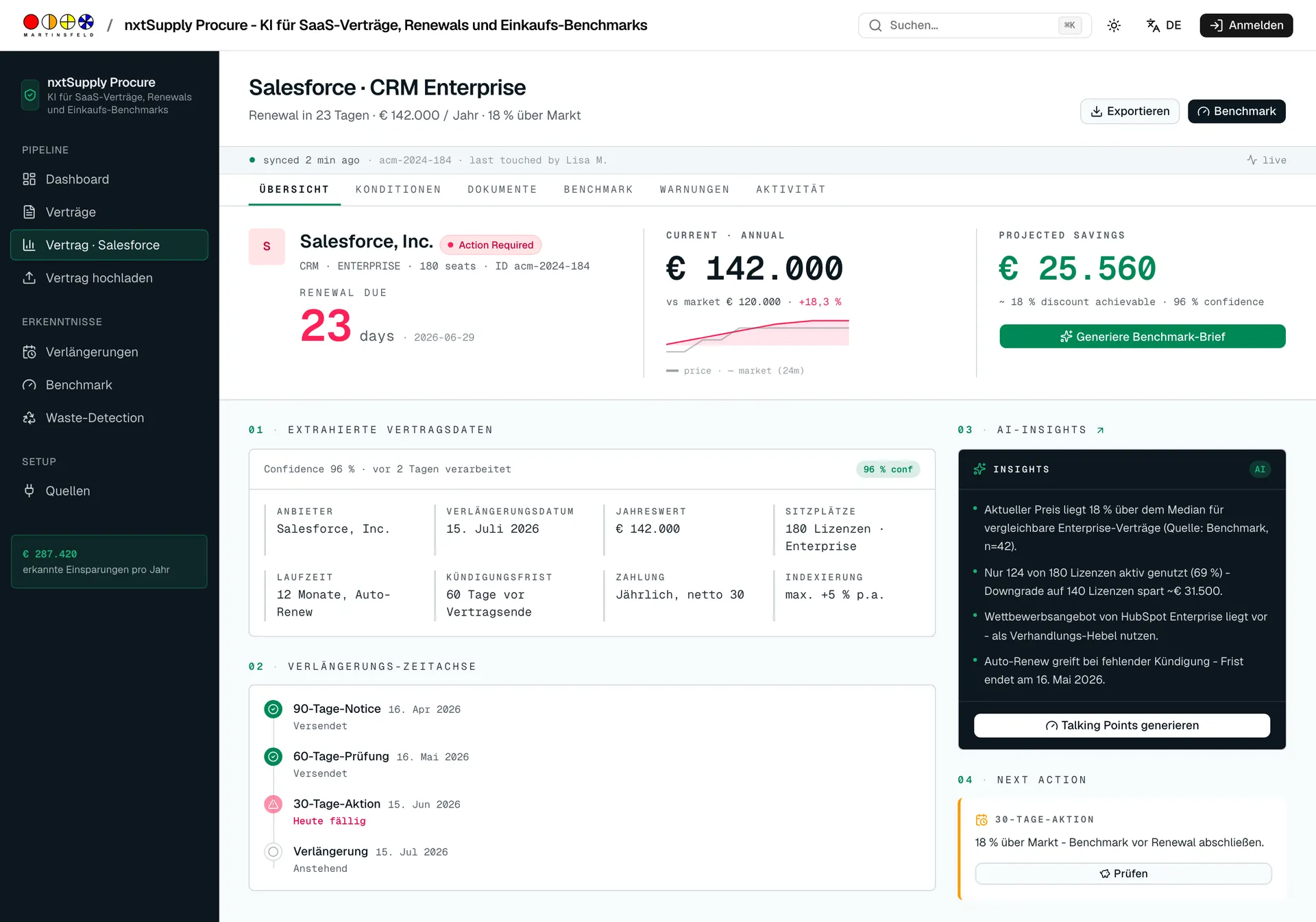 Vertrag · Salesforce
